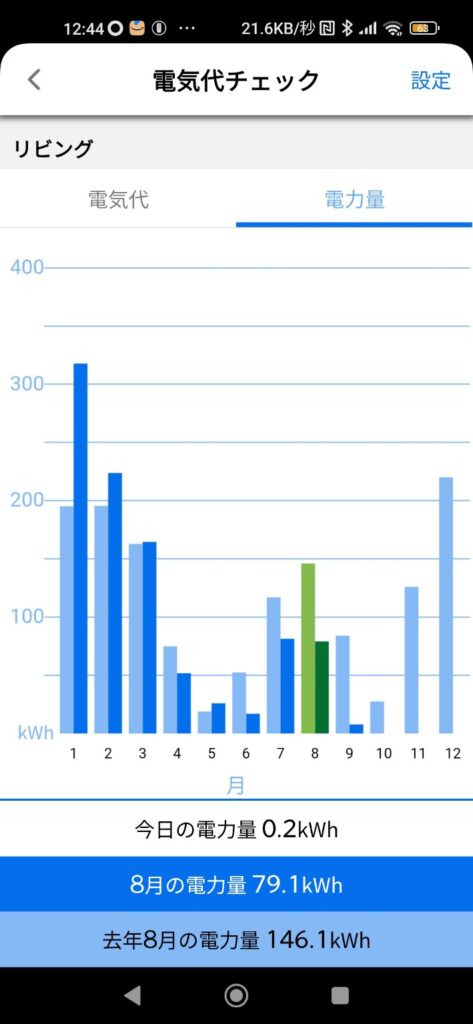 マホアプリで確認したリビングエアコンの消費電力量のスクリーンショット