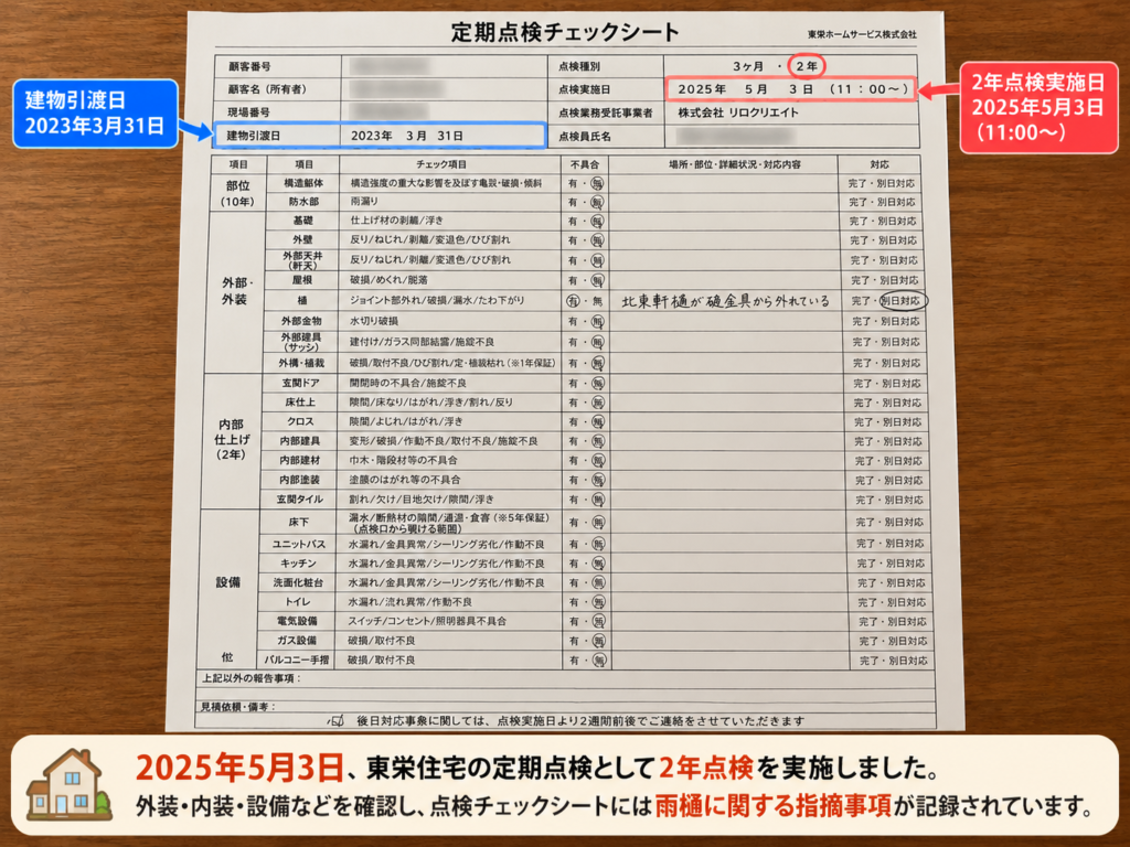 2025年5月3日に実施した2年点検のチェックシート。外装・内装・設備などを確認し、雨樋について指摘事項が記録されています。